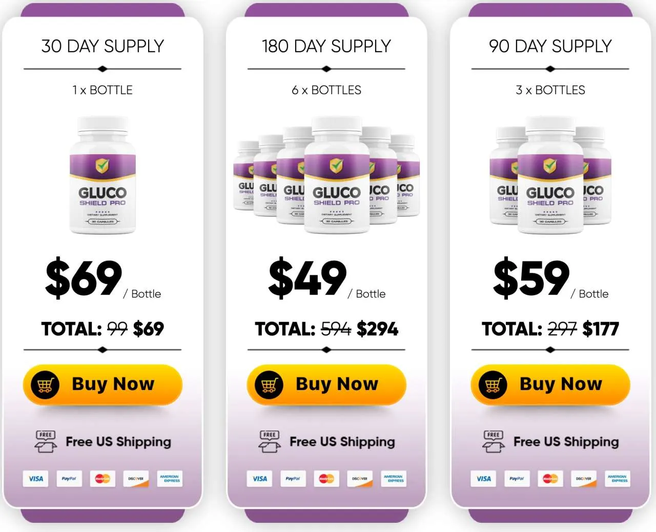 Gluco Shield Pro &mdash; USA Official Order Page Best Price 2026
